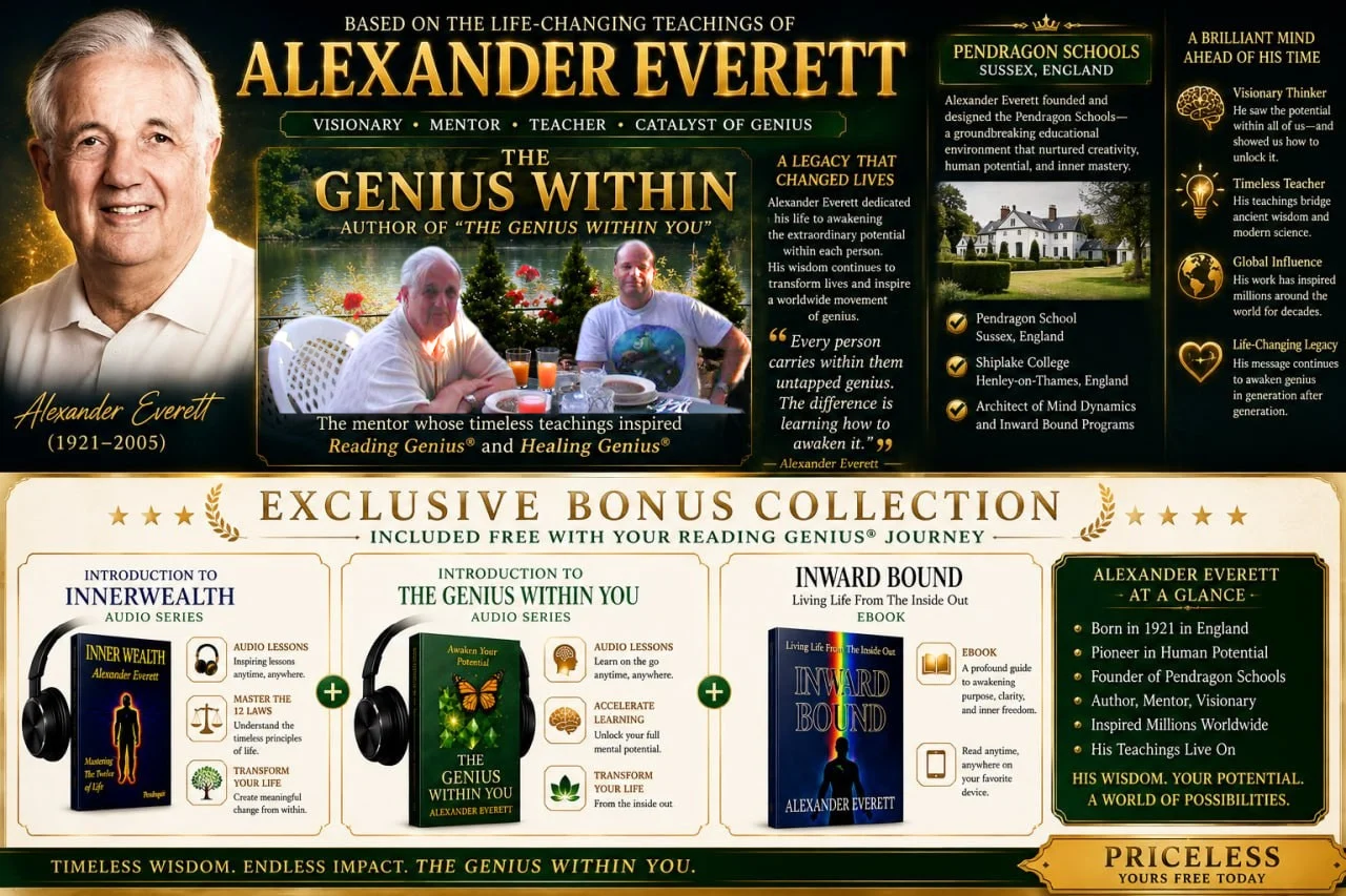 Bonus collection — Inner Wealth audio series, The Genius Within You audio series, and Inward Bound eBook by Alexander Everett