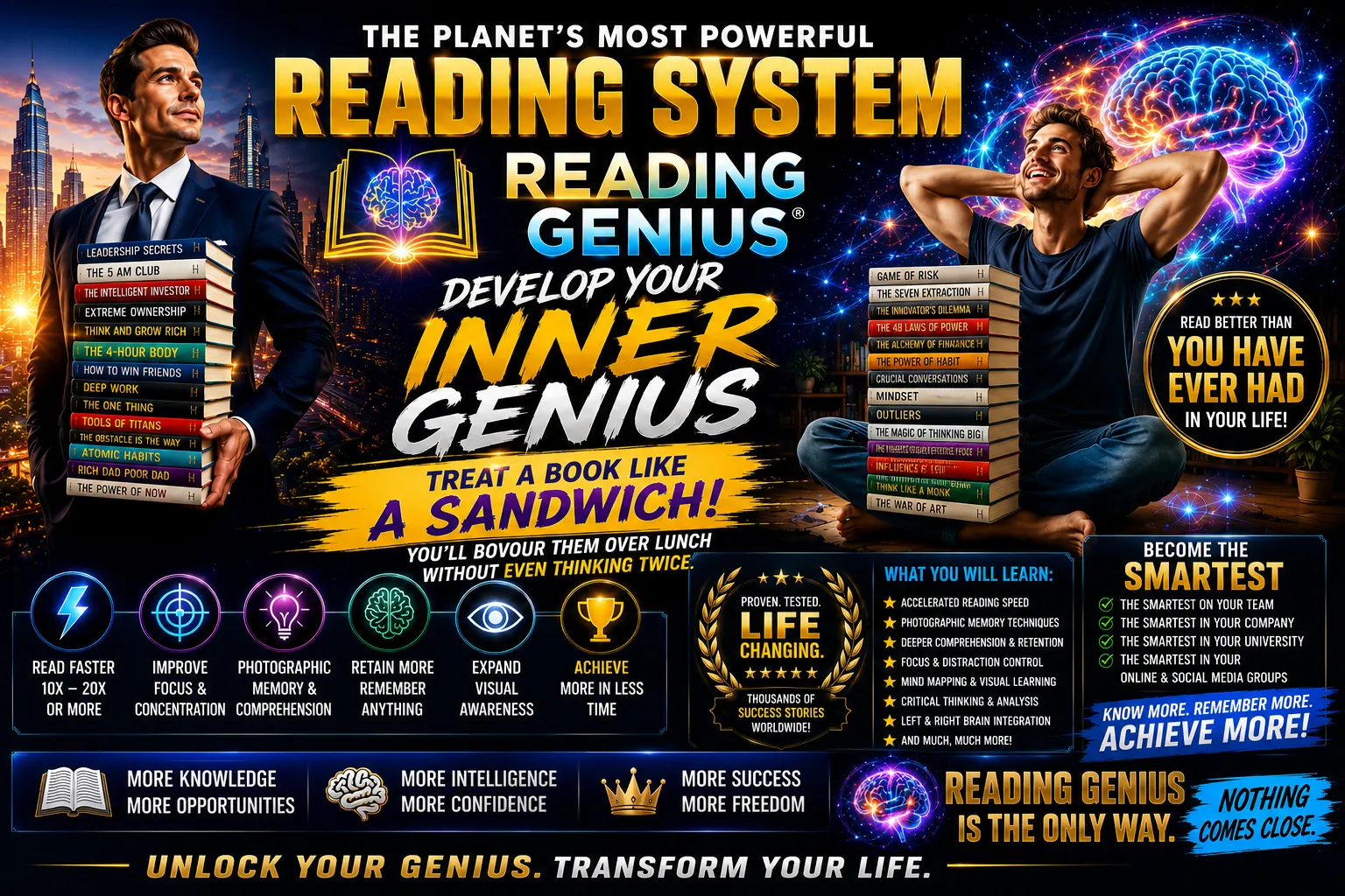 Comprehensive video and written lessons