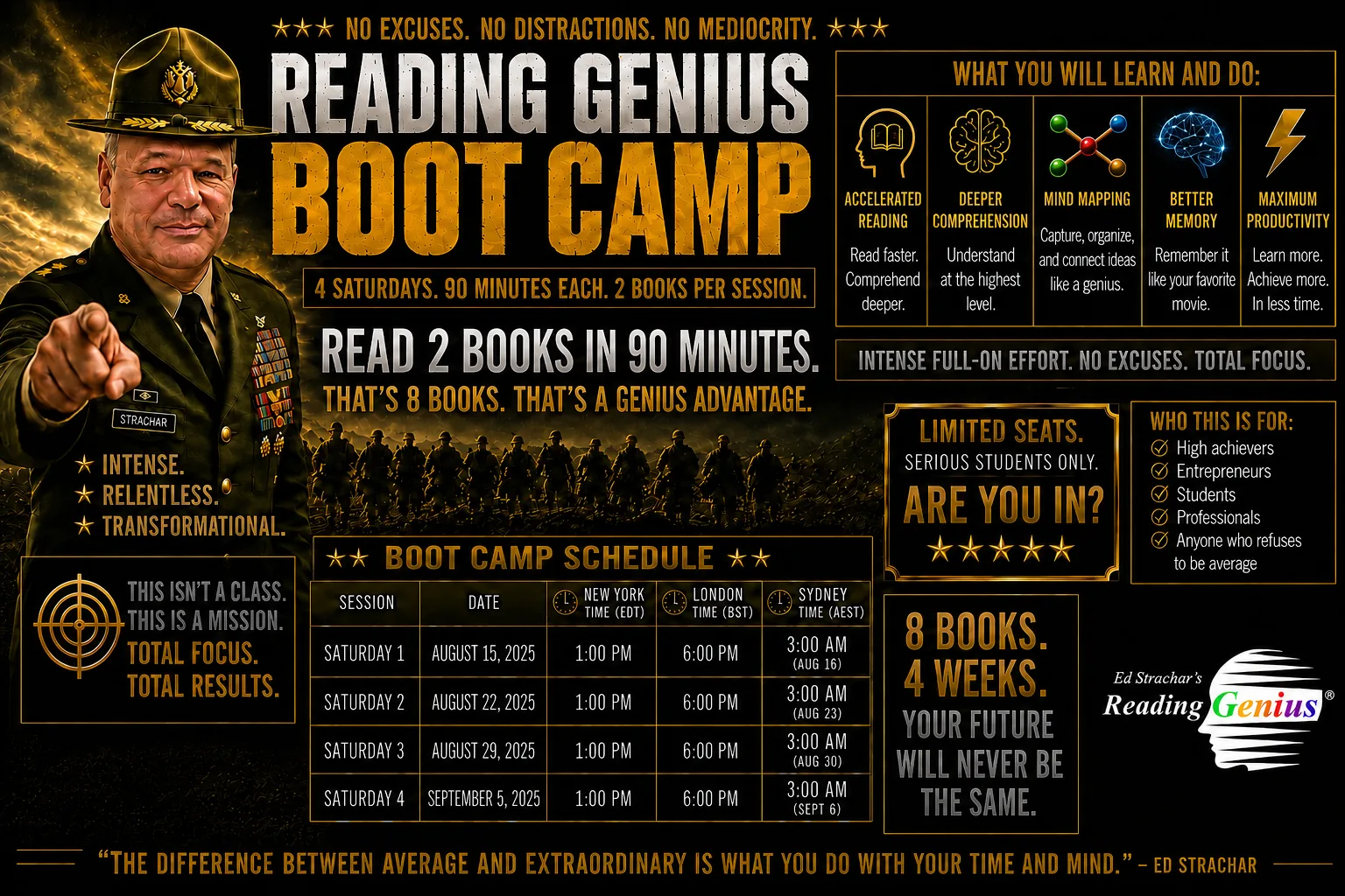 Reading Genius Boot Camp — 4 Saturdays, 90 minutes each, read 2 books per session with full schedule in New York, London and Sydney time